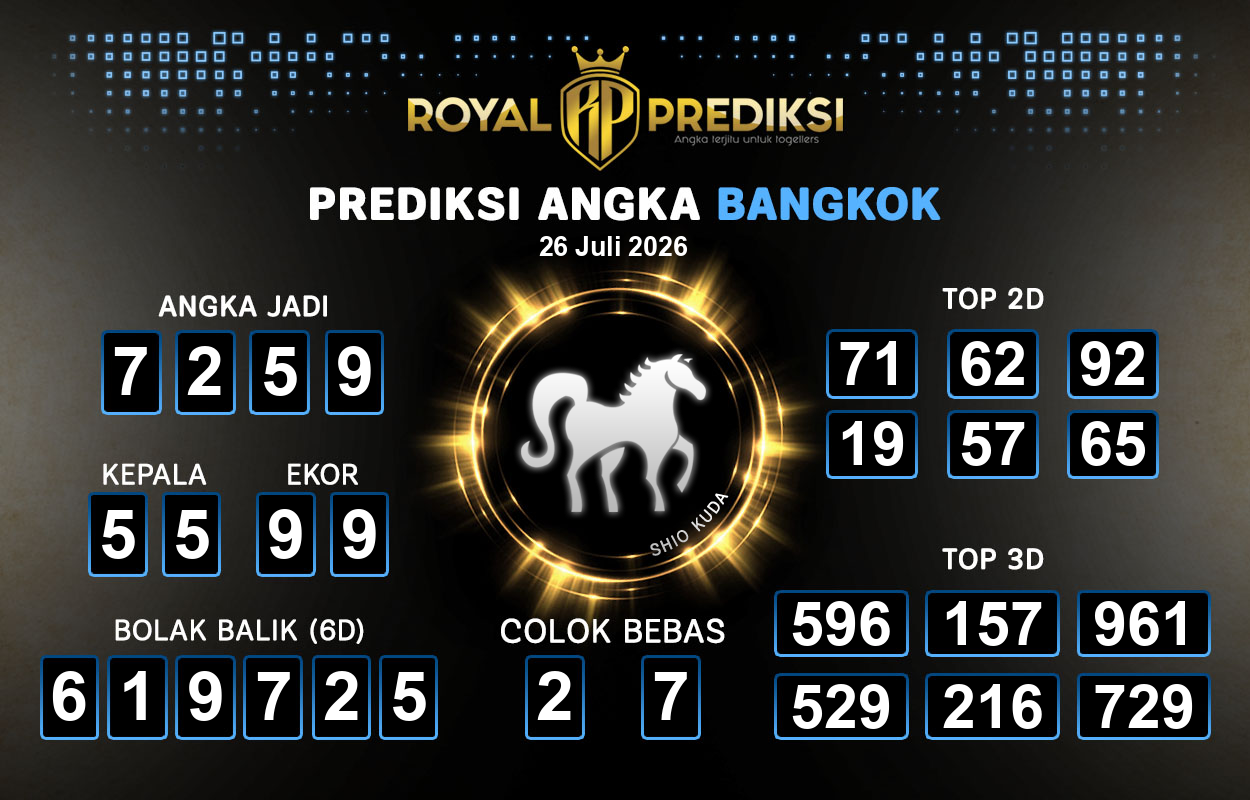 Prediksi-BANGKOK-26-Juli-2026-Hari-Minggu.png