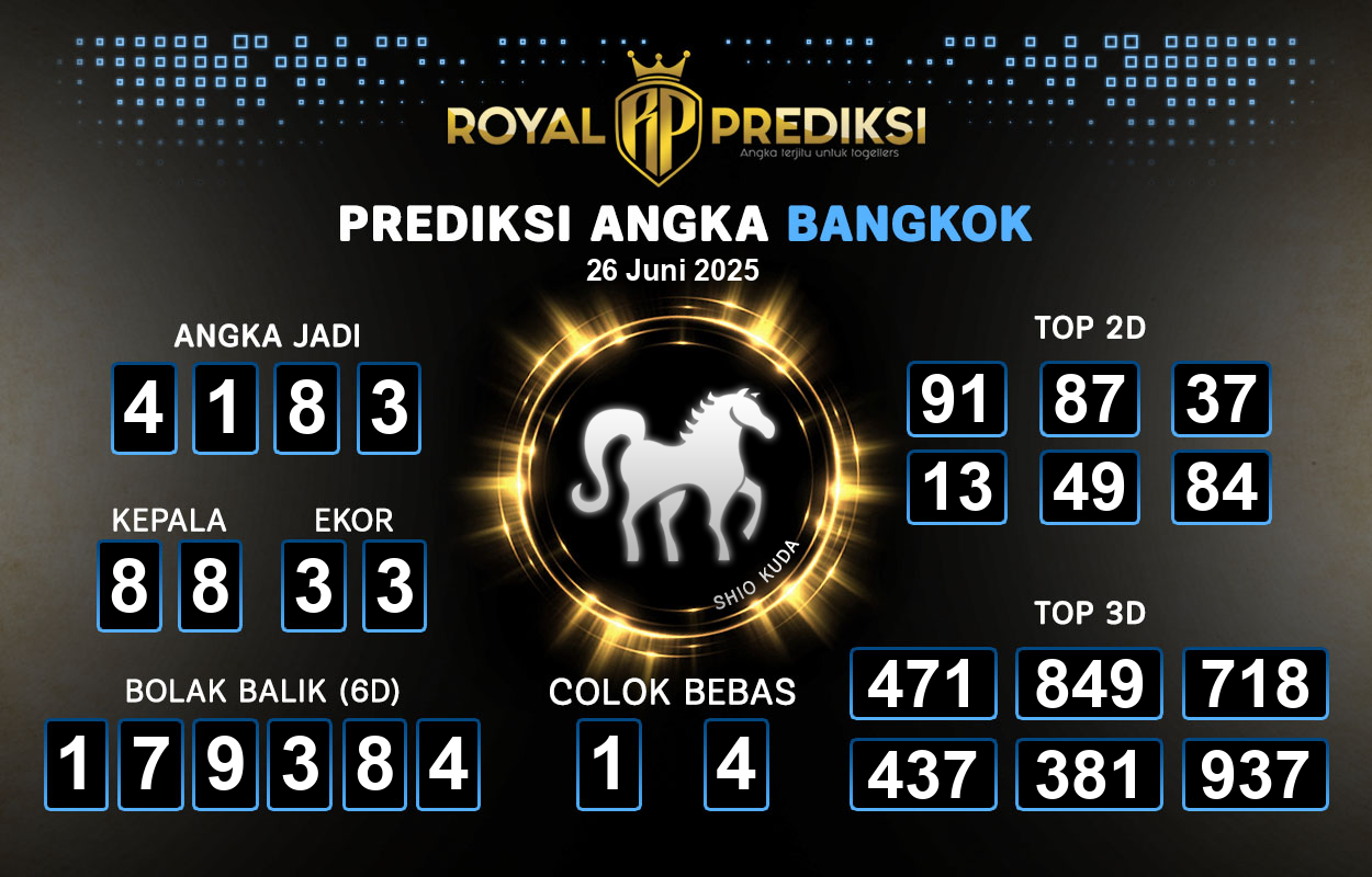 Prediksi-BANGKOK-26-Juni-2025-Hari-Kamis.png