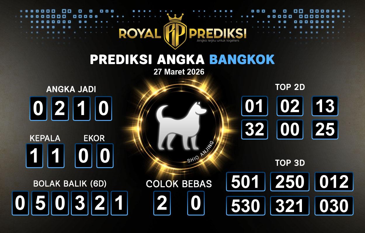 Prediksi-BANGKOK-27-Maret-2026-Hari-Jumat.png