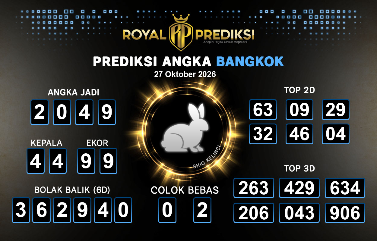 Prediksi-BANGKOK-27-Oktober-2026-Hari-Selasa.png