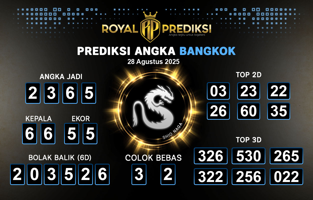 Prediksi-BANGKOK-28-Agustus-2025-Hari-Kamis.png