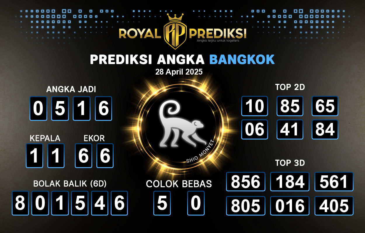 Prediksi-BANGKOK-28-April-2025-Hari-Senin.png