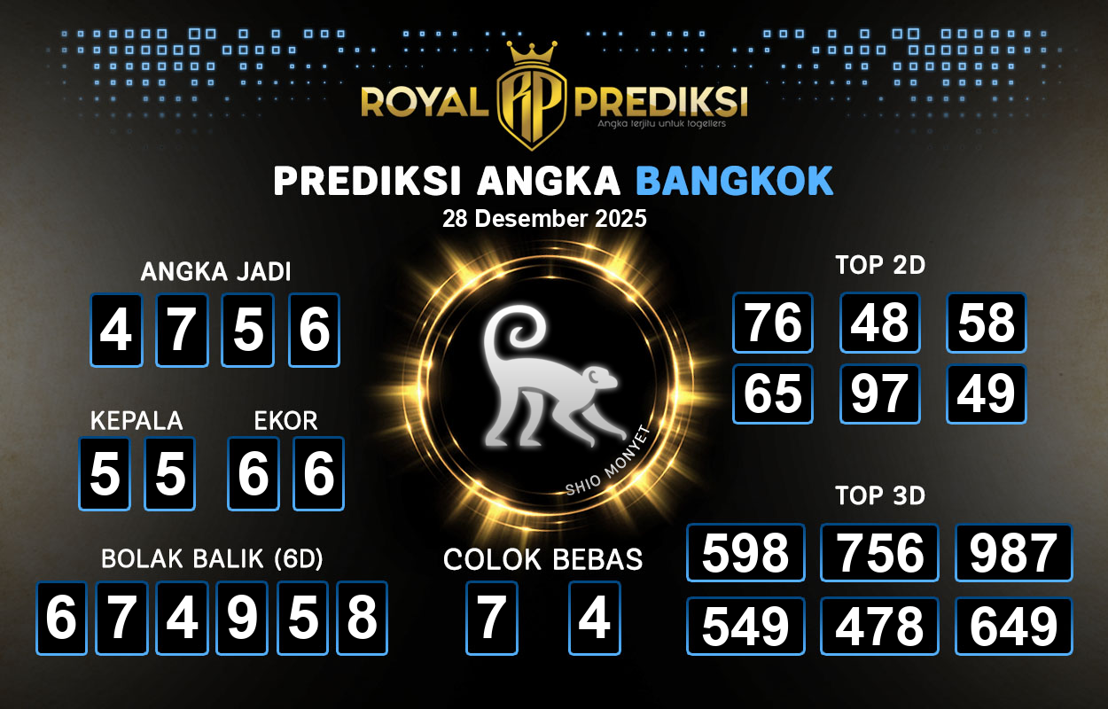 Prediksi-BANGKOK-28-Desember-2025-Hari-Minggu.png