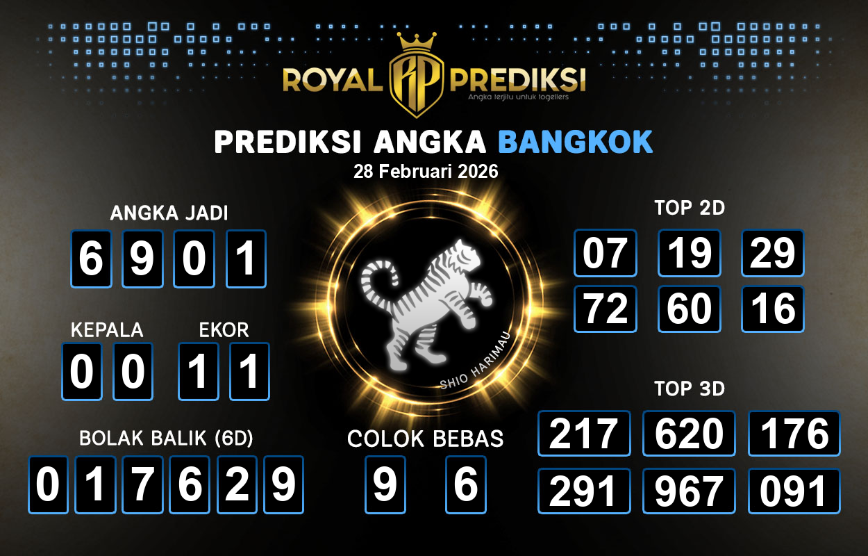 Prediksi-BANGKOK-28-Februari-2026-Hari-Sabtu.png