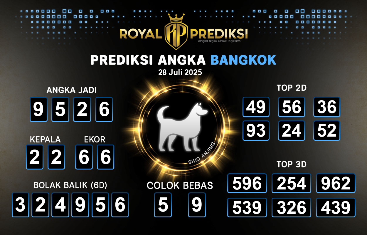 Prediksi-BANGKOK-28-Juli-2025-Hari-Senin.png