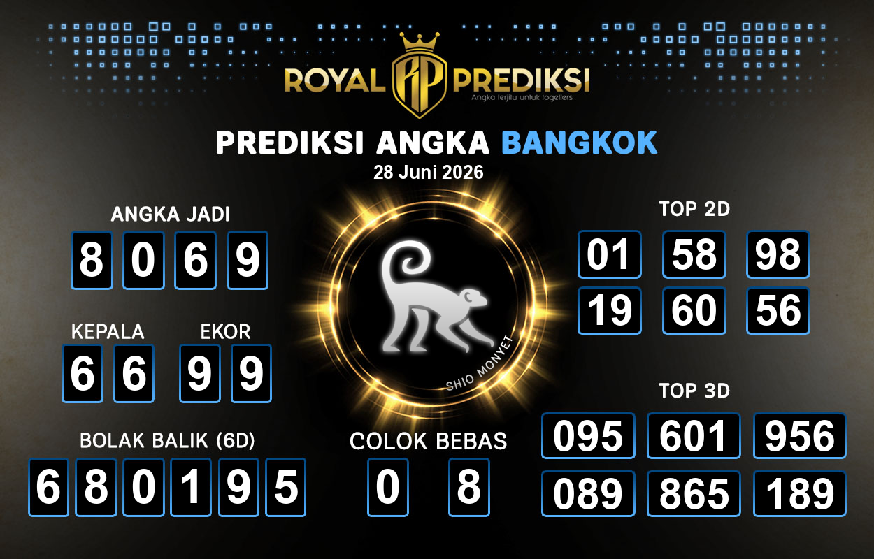 Prediksi-BANGKOK-28-Juni-2026-Hari-Minggu.png