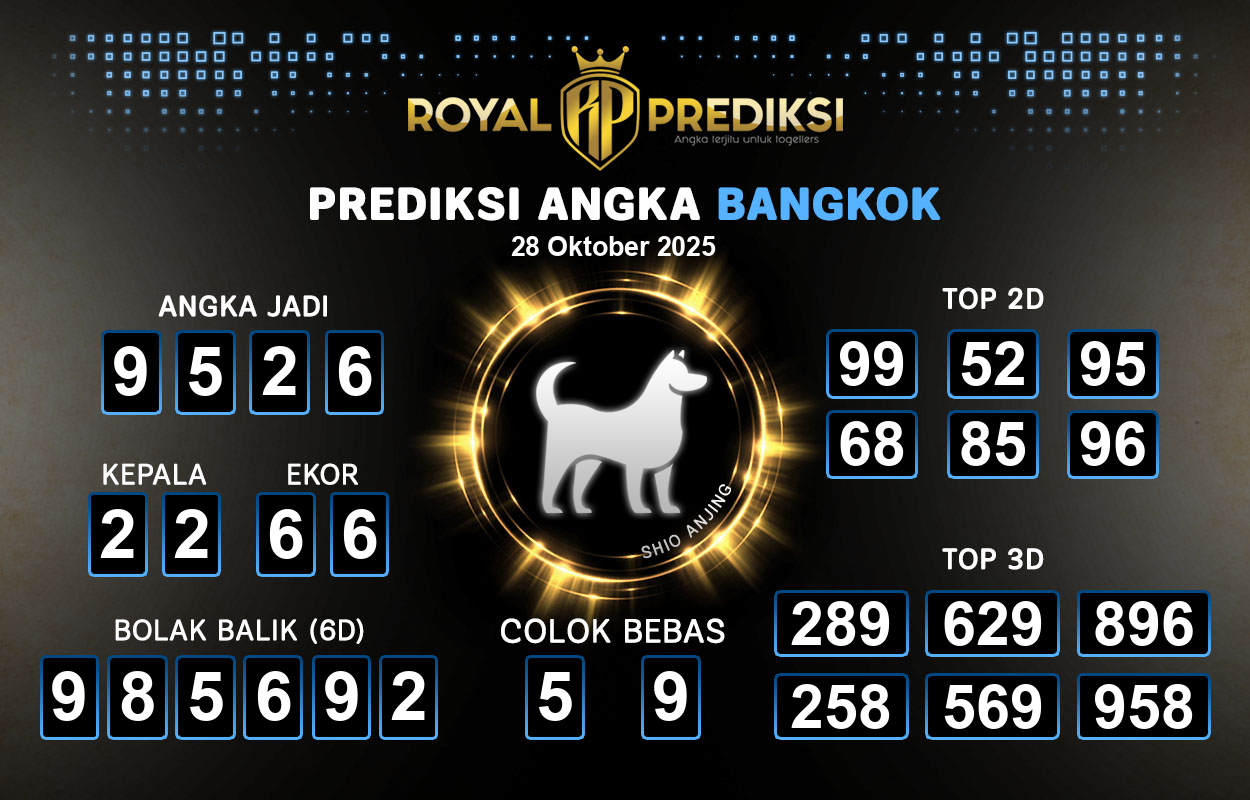 Prediksi-BANGKOK-28-Oktober-2025-Hari-Selasa.png