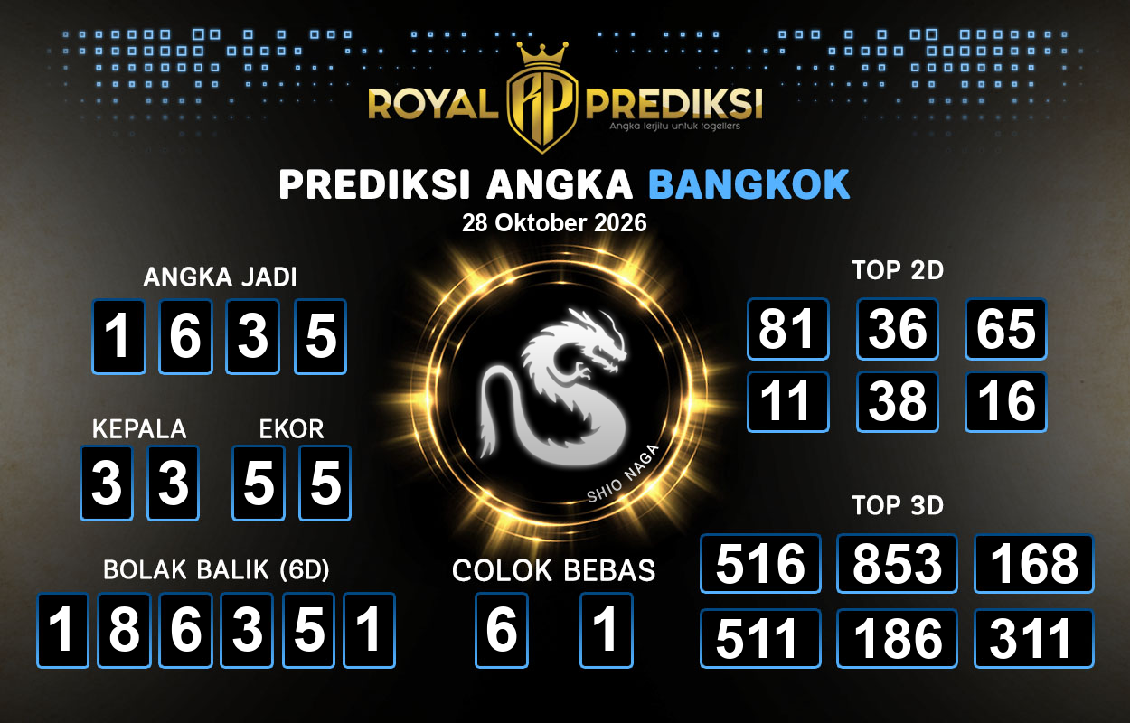Prediksi-BANGKOK-28-Oktober-2026-Hari-Rabu.png