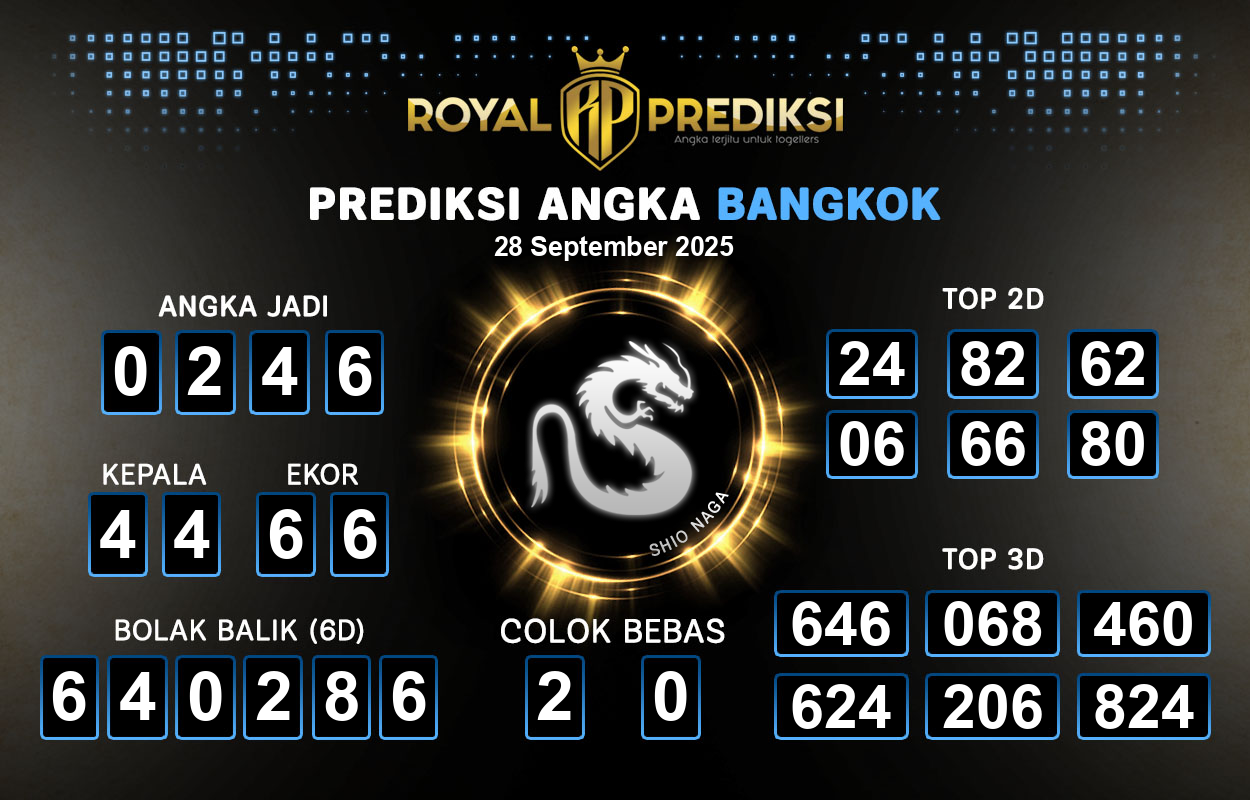 Prediksi-BANGKOK-28-September-2025-Hari-Minggu.png