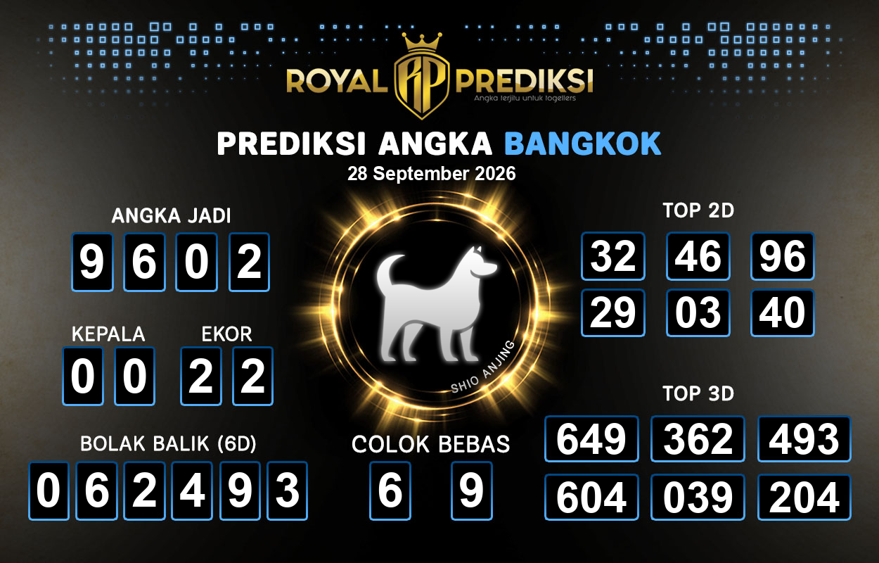 Prediksi-BANGKOK-28-September-2026-Hari-Senin.png
