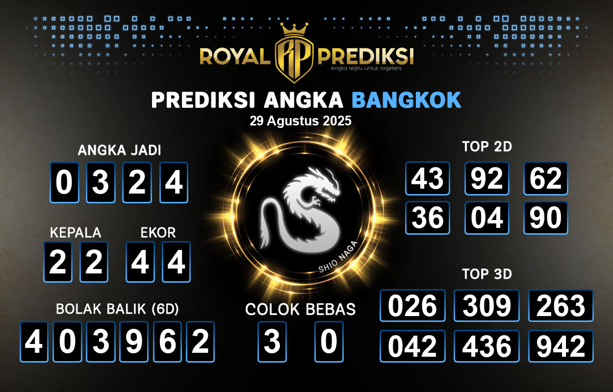 Prediksi-BANGKOK-29-Agustus-2025-Hari-Jumat.png