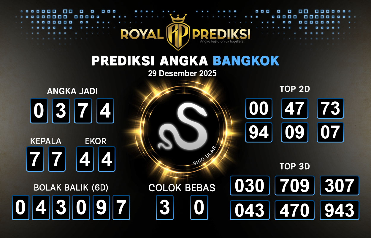 Prediksi-BANGKOK-29-Desember-2025-Hari-Senin.png