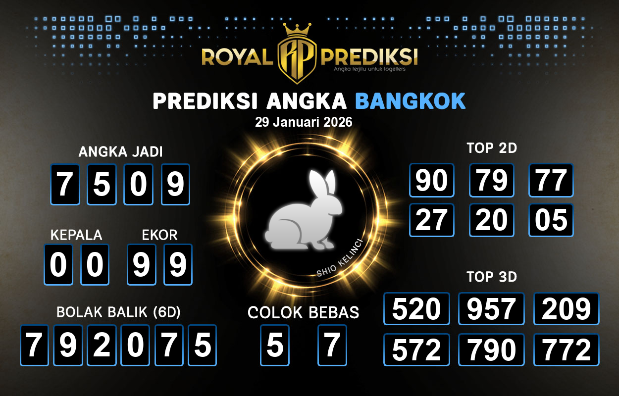 Prediksi-BANGKOK-29-Januari-2026-Hari-Kamis.png