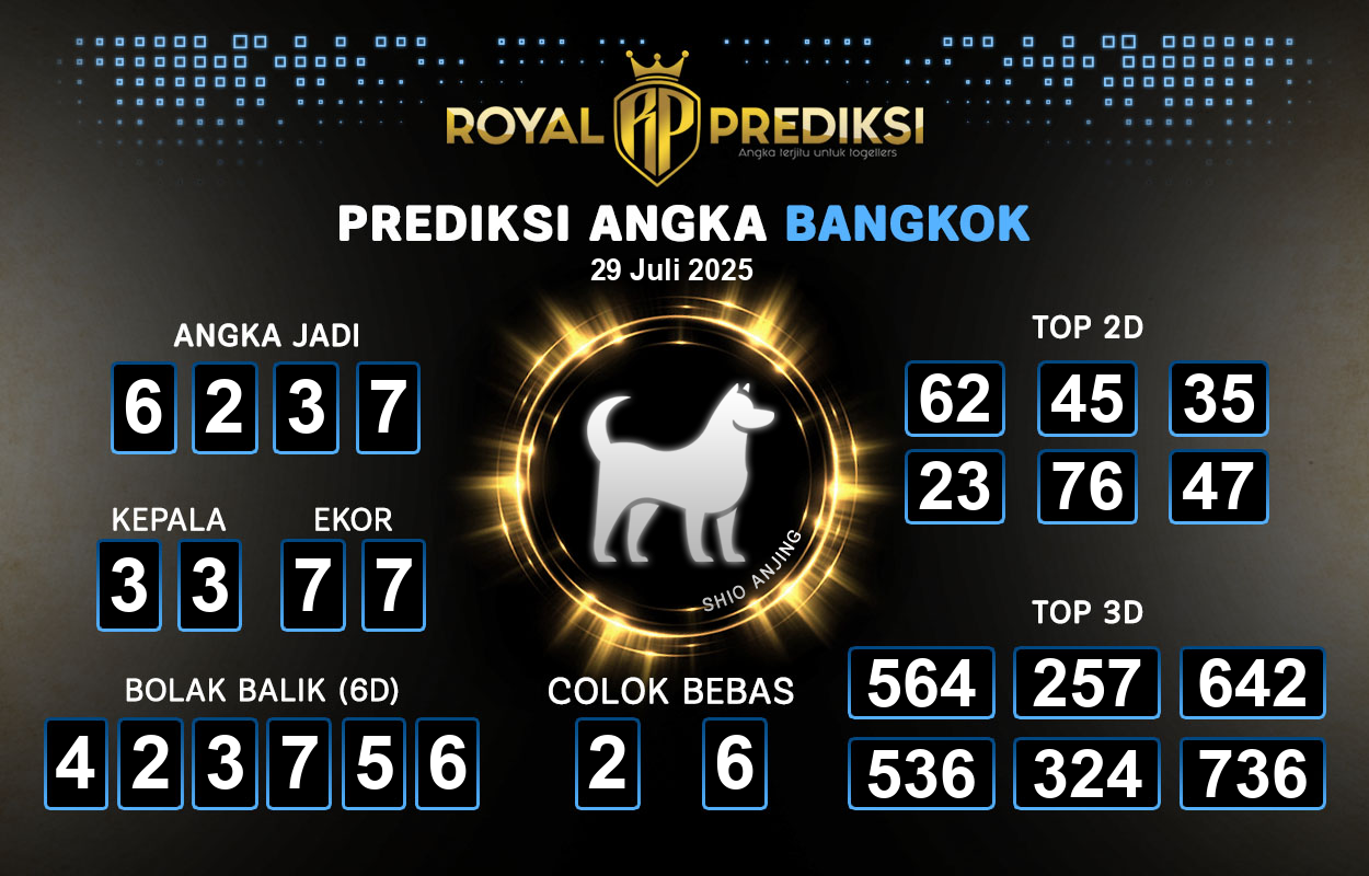 Prediksi-BANGKOK-29-Juli-2025-Hari-Selasa.png