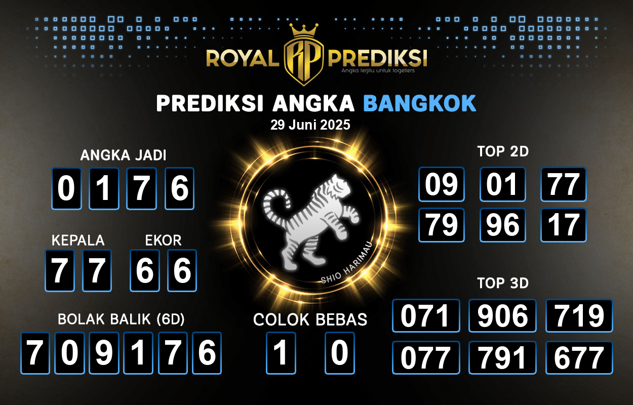 Prediksi-BANGKOK-29-Juni-2025-Hari-Minggu.png