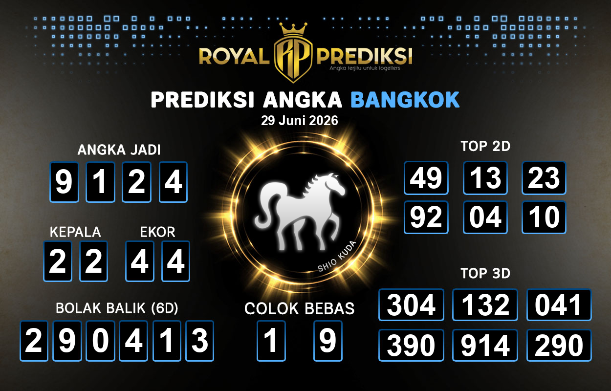 Prediksi-BANGKOK-29-Juni-2026-Hari-Senin.png