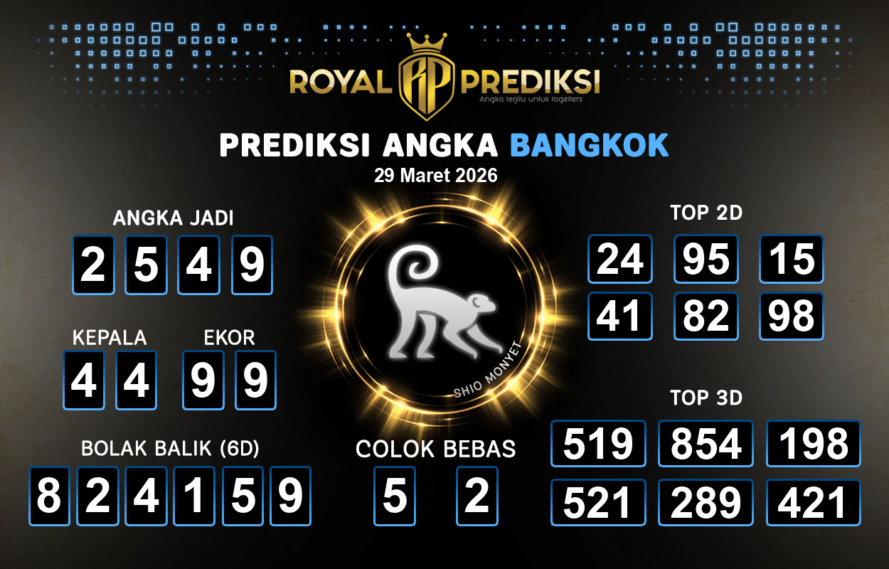 Prediksi-BANGKOK-29-Maret-2026-Hari-Minggu.png