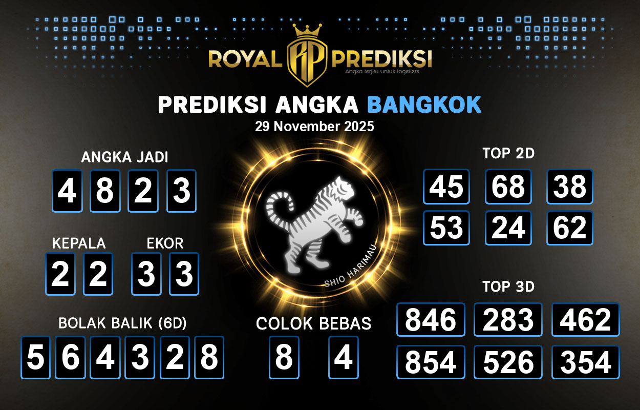 Prediksi-BANGKOK-29-November-2025-Hari-Sabtu.png