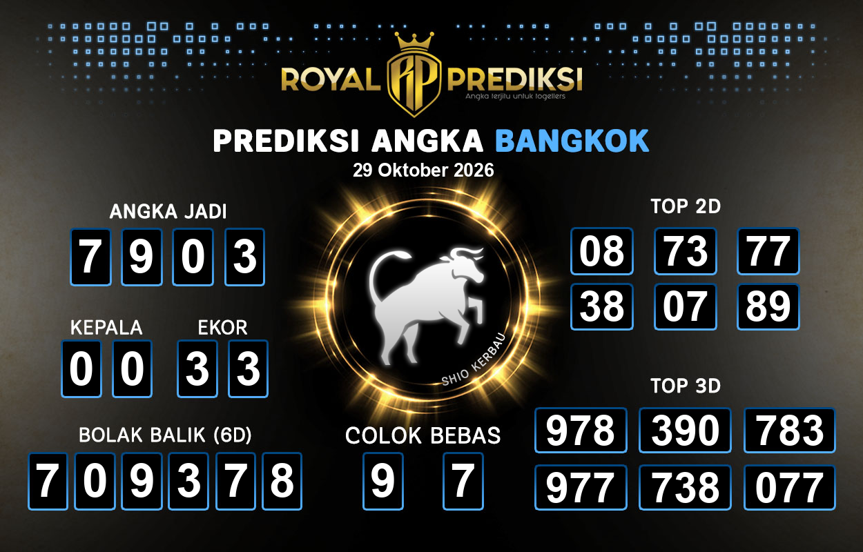 Prediksi-BANGKOK-29-Oktober-2026-Hari-Kamis.png