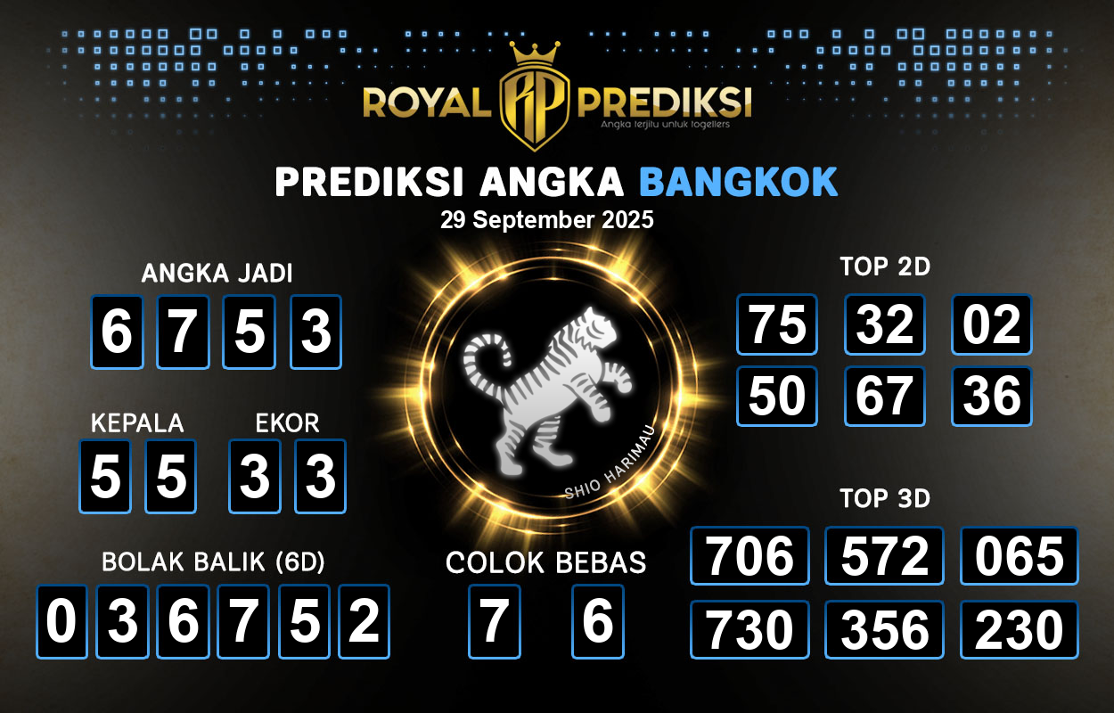 Prediksi-BANGKOK-29-September-2025-Hari-Senin.png