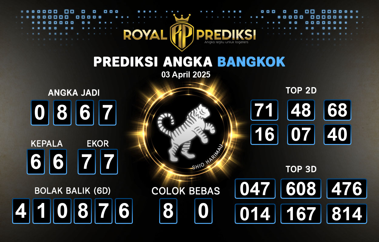 Prediksi-BANGKOK-3-April-2025-Hari-Kamis.png