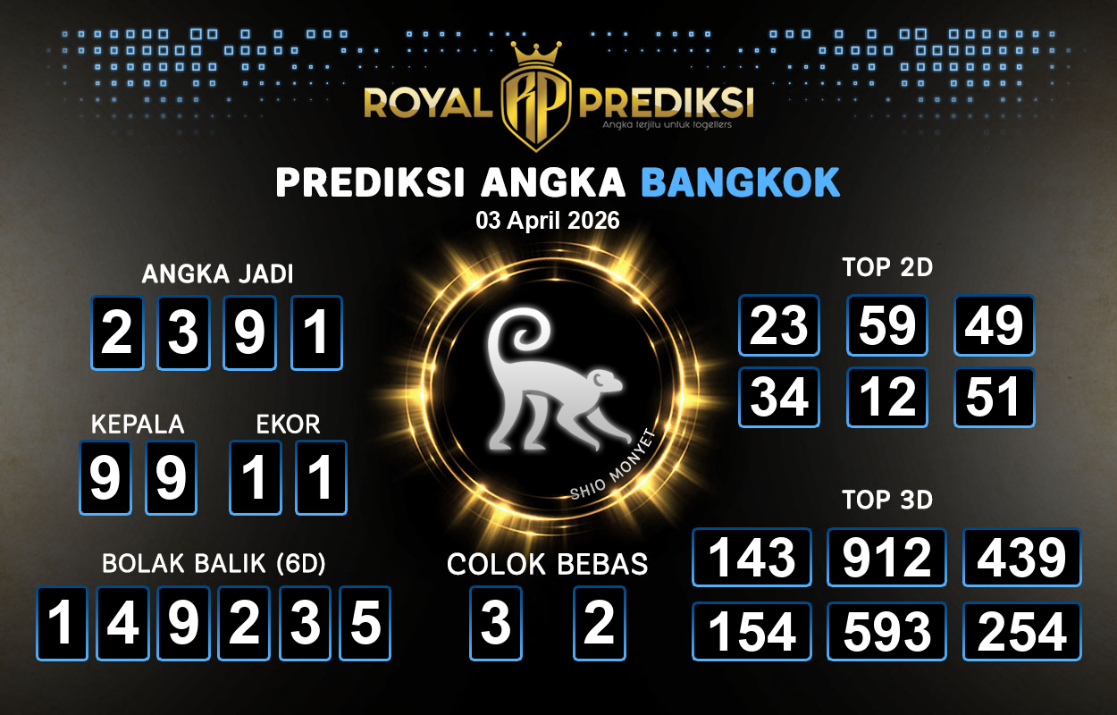 Prediksi-BANGKOK-3-April-2026-Hari-Jumat.png