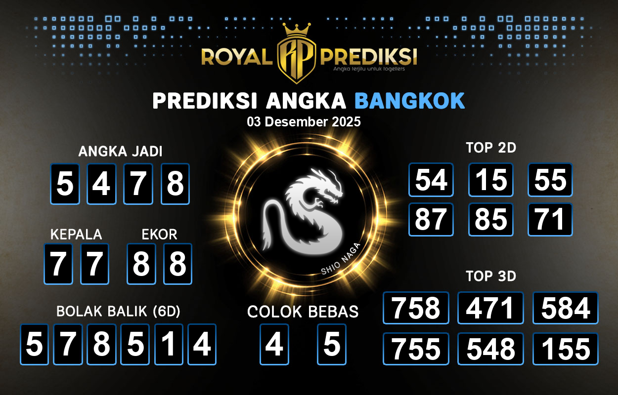 Prediksi-BANGKOK-3-Desember-2025-Hari-Rabu.png