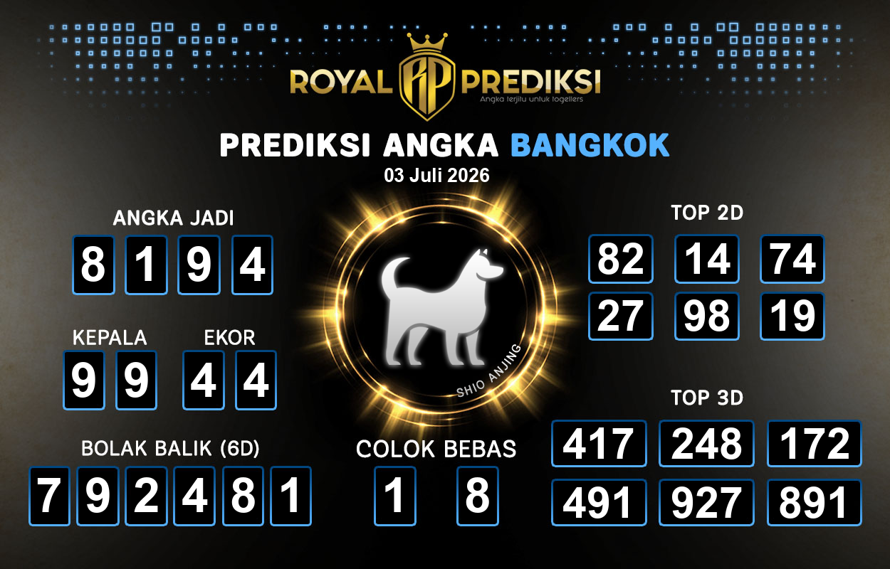 Prediksi-BANGKOK-3-Juli-2026-Hari-Jumat.png