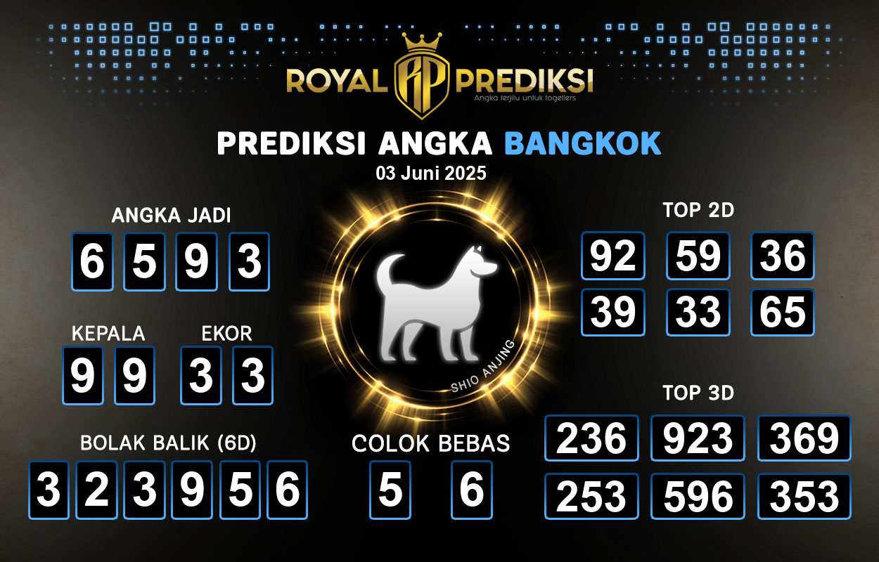 Prediksi-BANGKOK-3-Juni-2025-Hari-Selasa.png