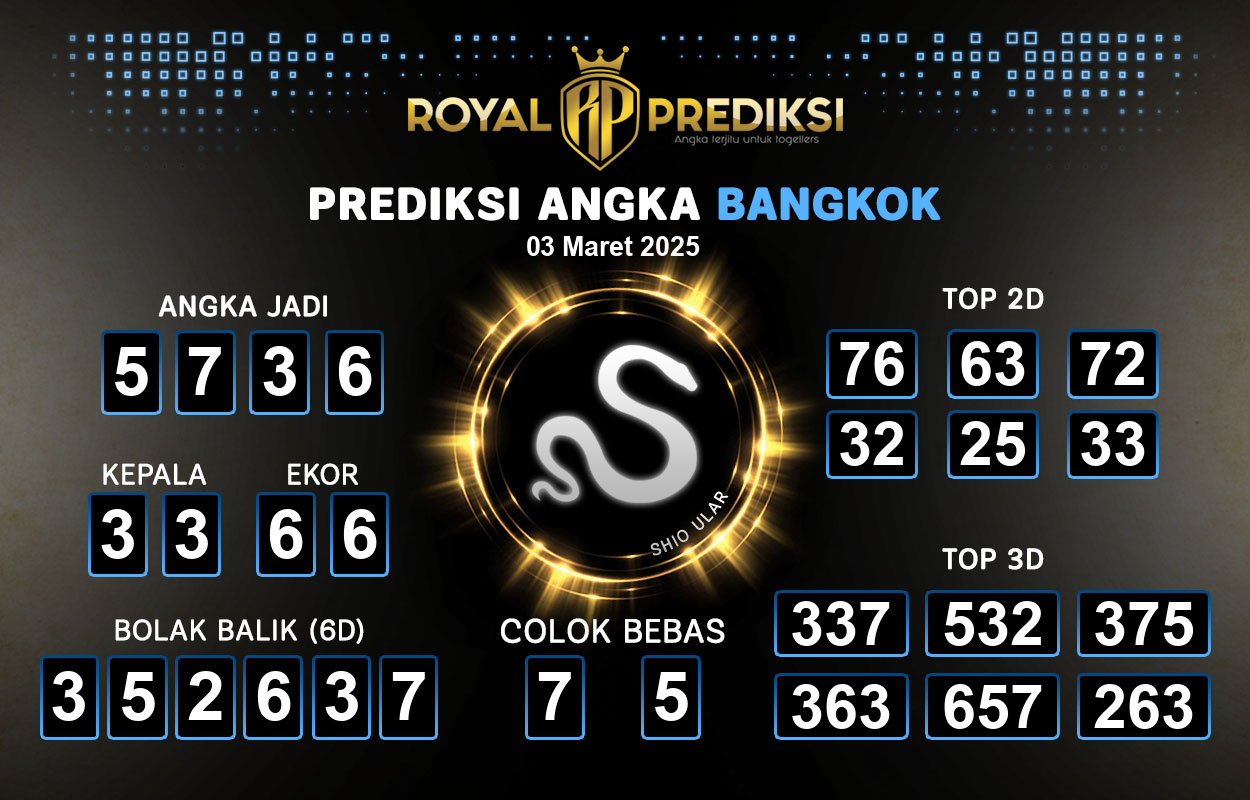 Prediksi-BANGKOK-3-Maret-2025-Hari-Senin.png