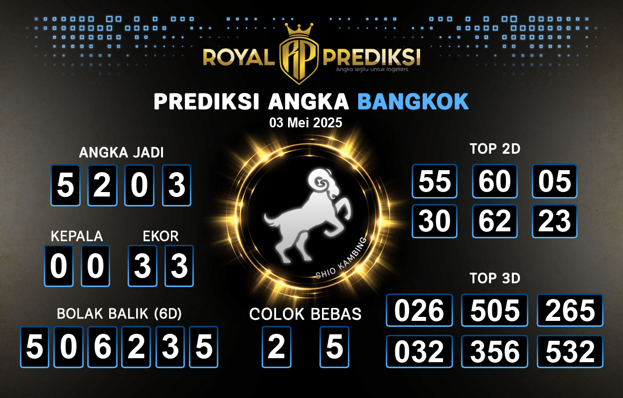 Prediksi-BANGKOK-3-Mei-2025-Hari-Sabtu.png