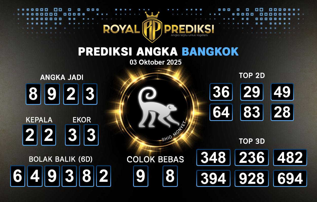 Prediksi-BANGKOK-3-Oktober-2025-Hari-Jumat.png