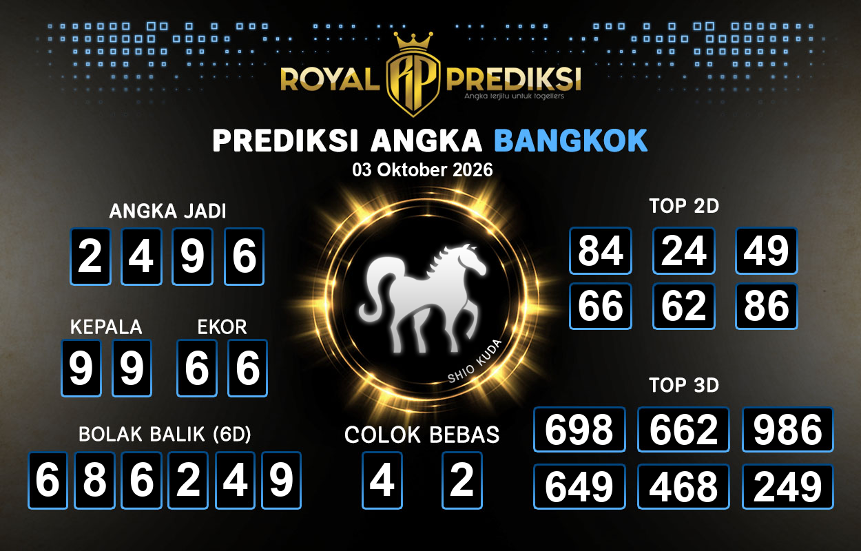 Prediksi-BANGKOK-3-Oktober-2026-Hari-Sabtu.png