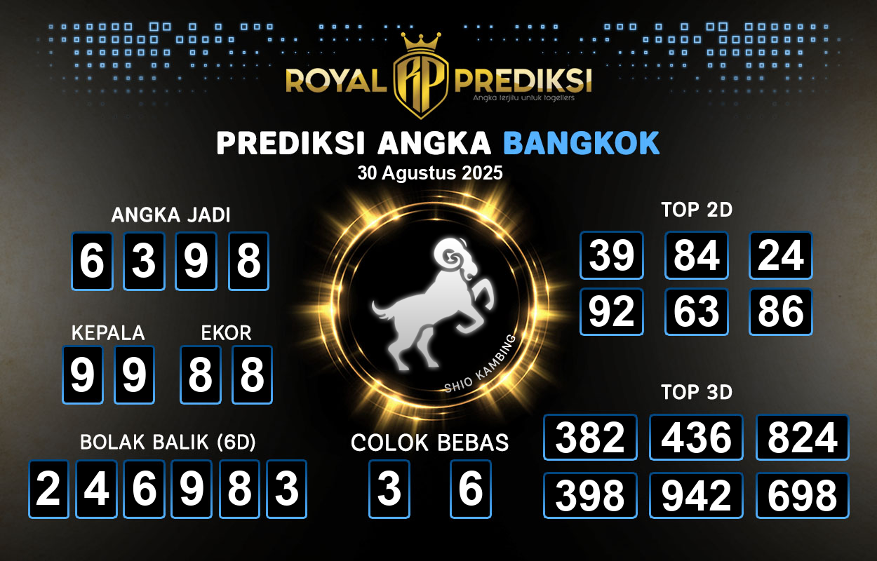Prediksi-BANGKOK-30-Agustus-2025-Hari-Sabtu.png