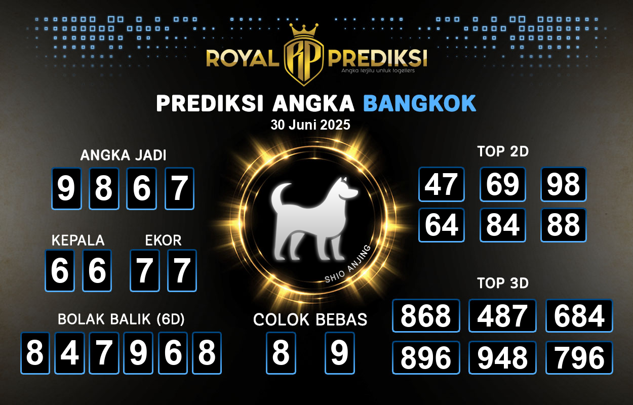 Prediksi-BANGKOK-30-Juni-2025-Hari-Senin.png