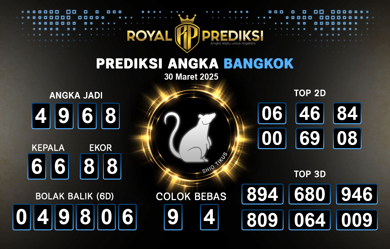 Prediksi-BANGKOK-30-Maret-2025-Hari-Minggu.png