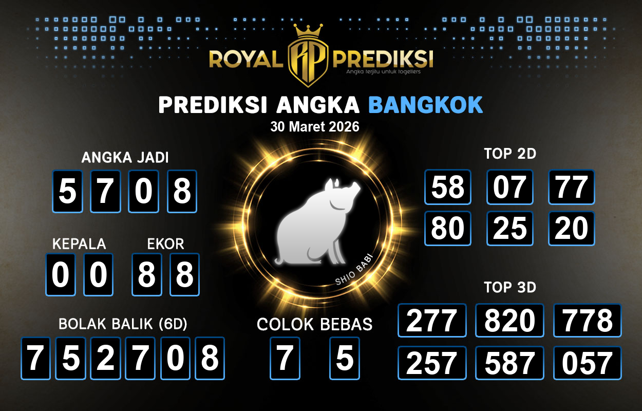 Prediksi-BANGKOK-30-Maret-2026-Hari-Senin.png