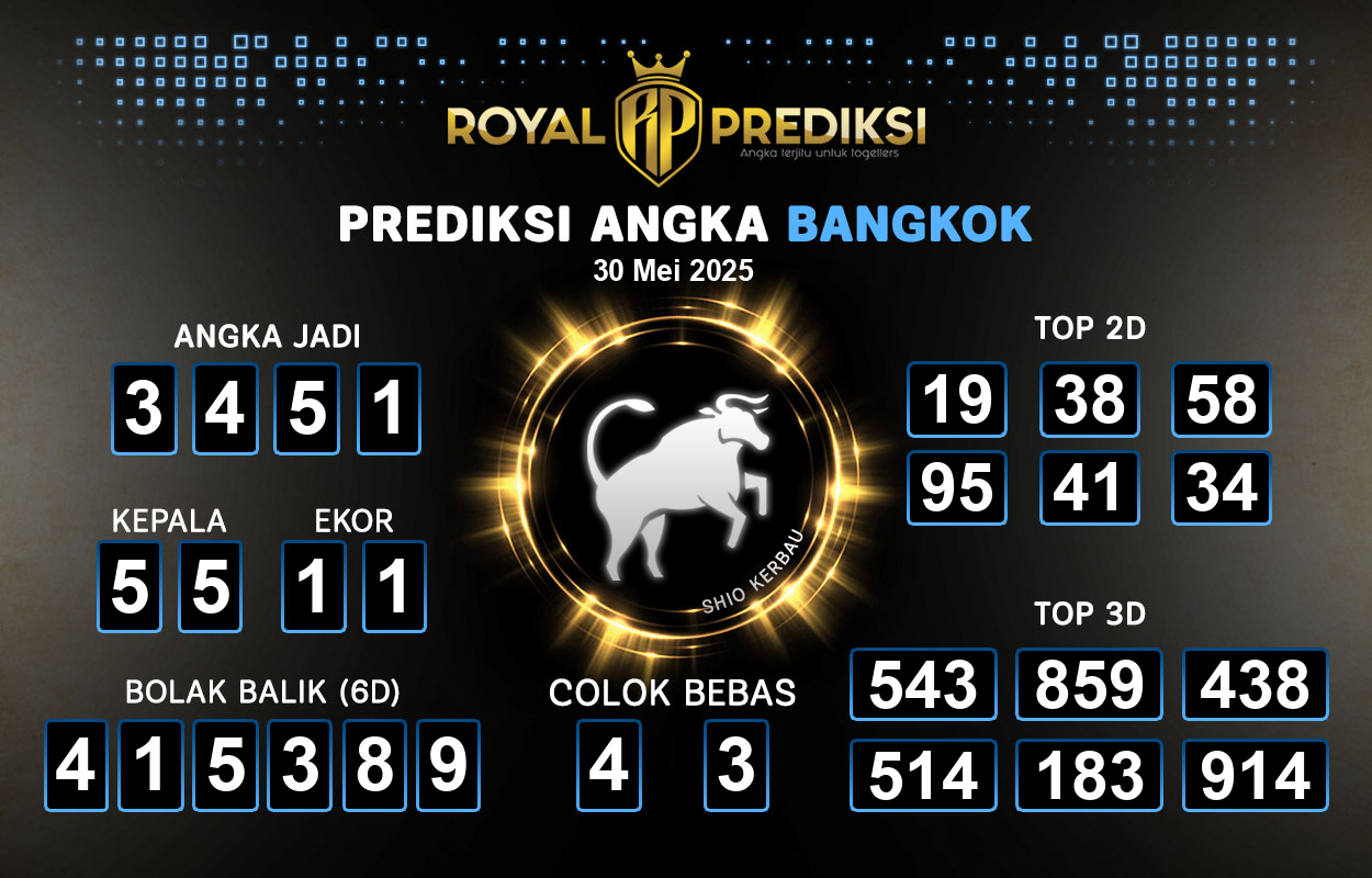 Prediksi-BANGKOK-30-Mei-2025-Hari-Jumat.png