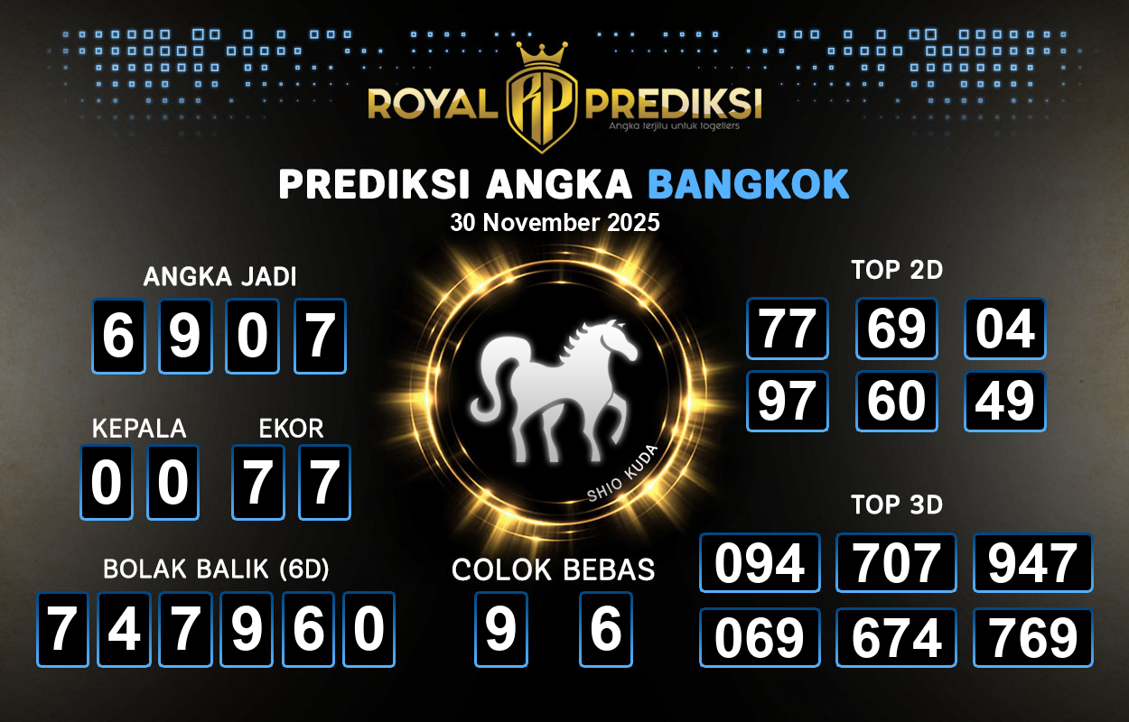 Prediksi-BANGKOK-30-November-2025-Hari-Minggu.png