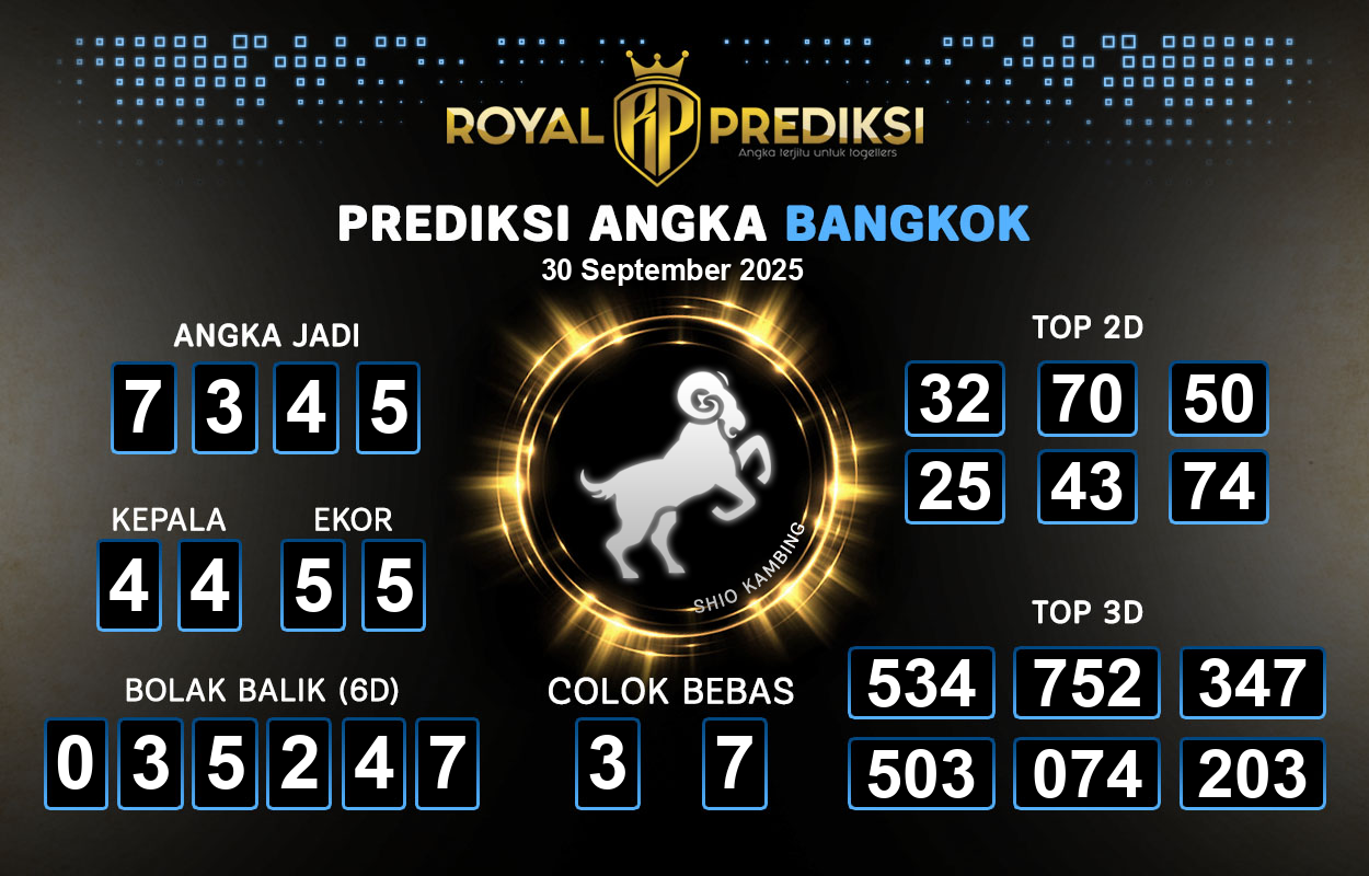 Prediksi-BANGKOK-30-September-2025-Hari-Selasa.png
