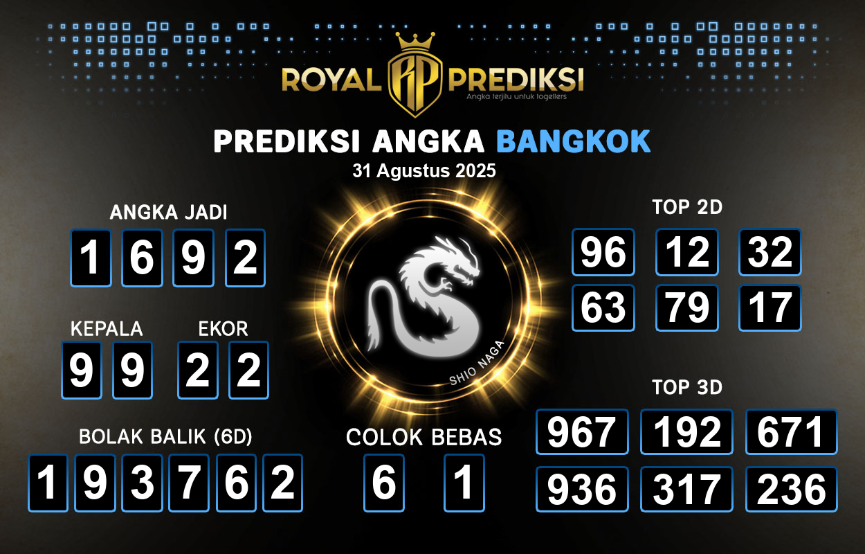 Prediksi-BANGKOK-31-Agustus-2025-Hari-Minggu.png