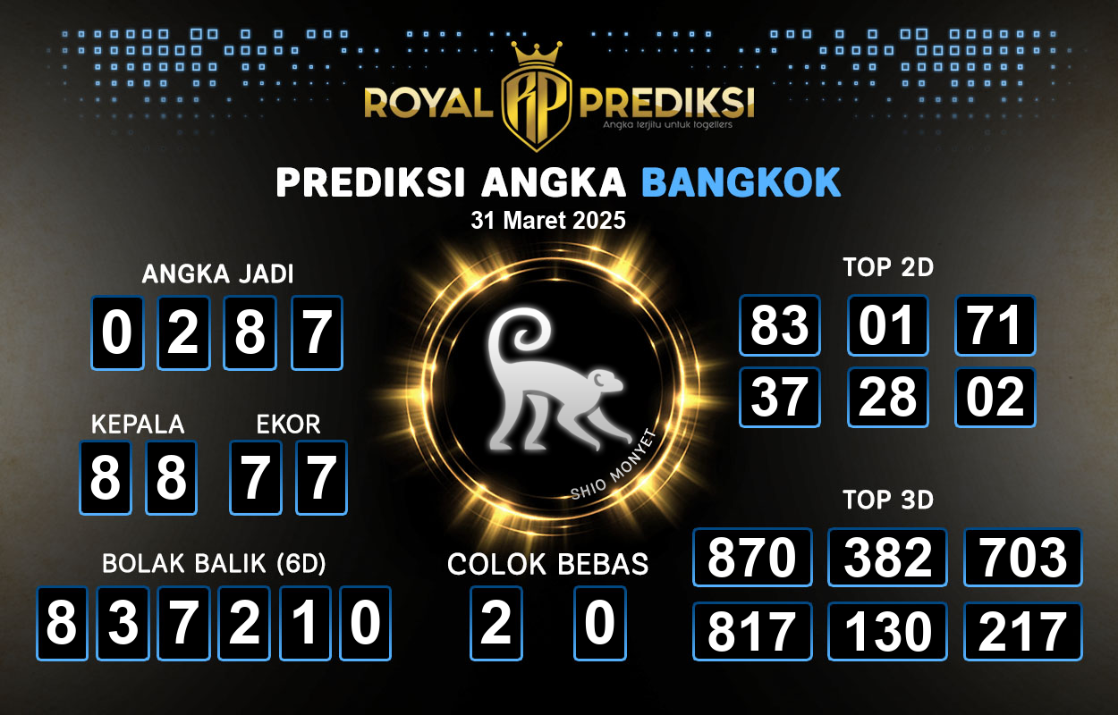 Prediksi-BANGKOK-31-Maret-2025-Hari-Senin.png