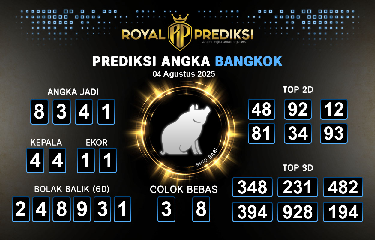 Prediksi-BANGKOK-4-Agustus-2025-Hari-Senin.png