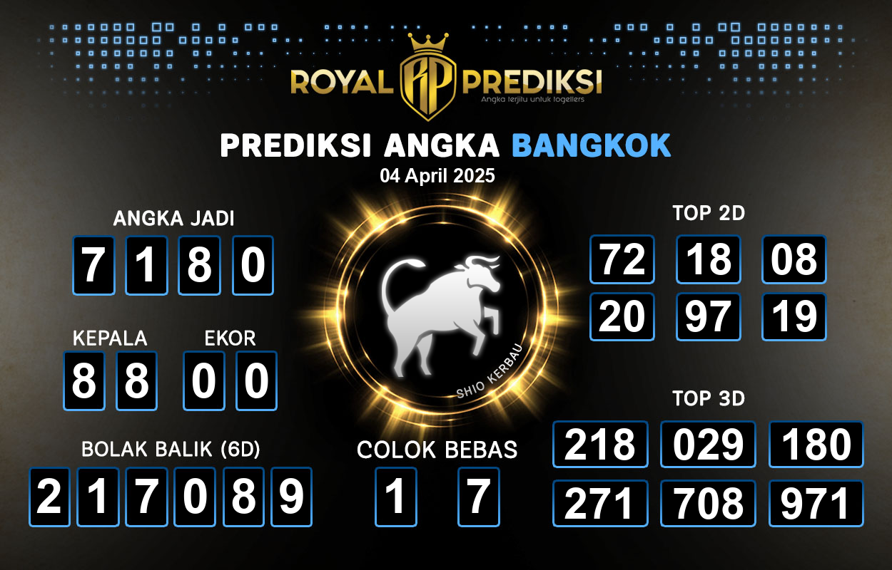 Prediksi-BANGKOK-4-April-2025-Hari-Jumat.png