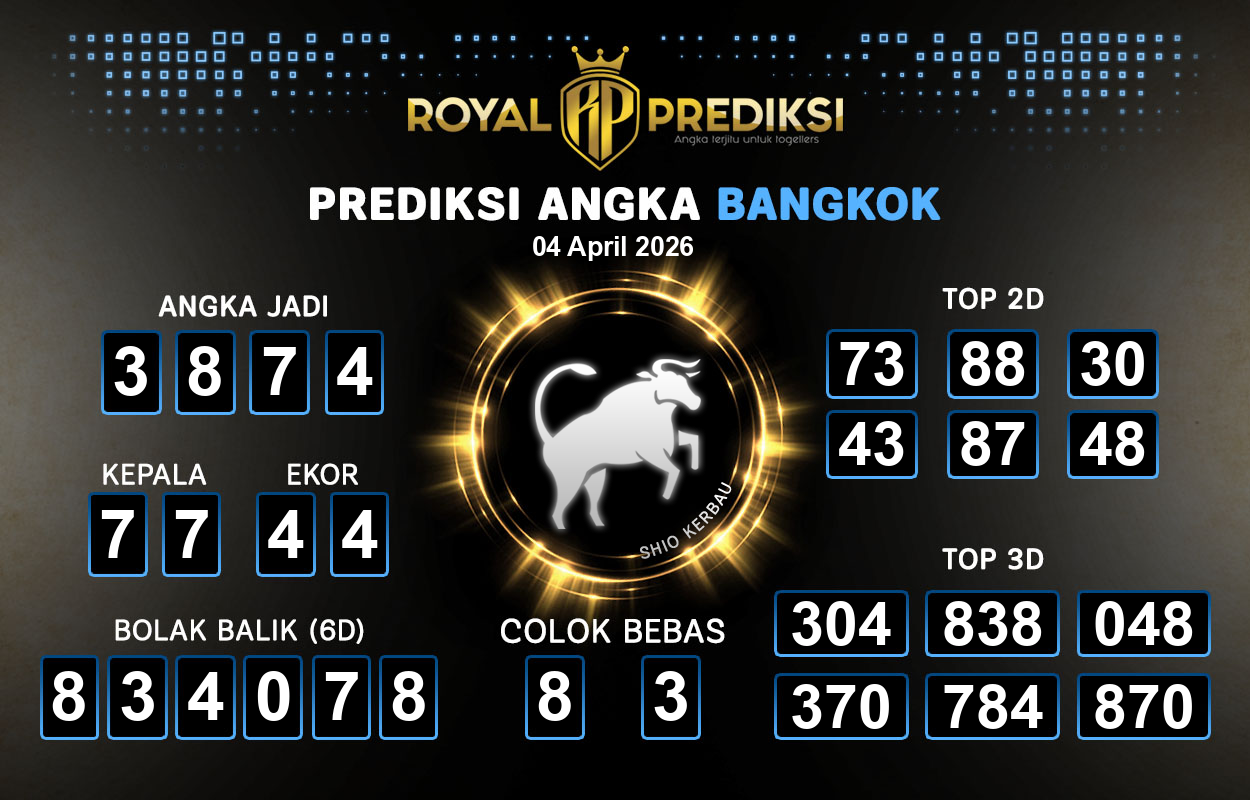 Prediksi-BANGKOK-4-April-2026-Hari-Sabtu.png