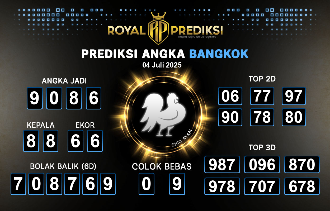 Prediksi-BANGKOK-4-Juli-2025-Hari-Jumat.png