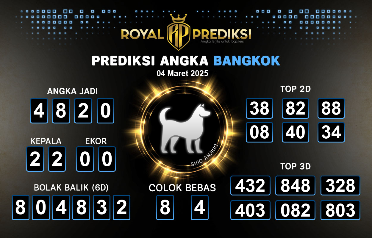 Prediksi-BANGKOK-4-Maret-2025-Hari-Selasa.png