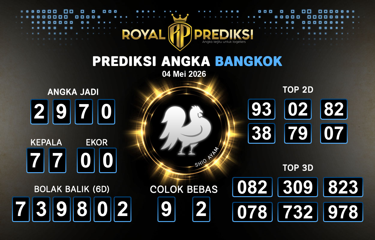 Prediksi-BANGKOK-4-Mei-2026-Hari-Senin.png