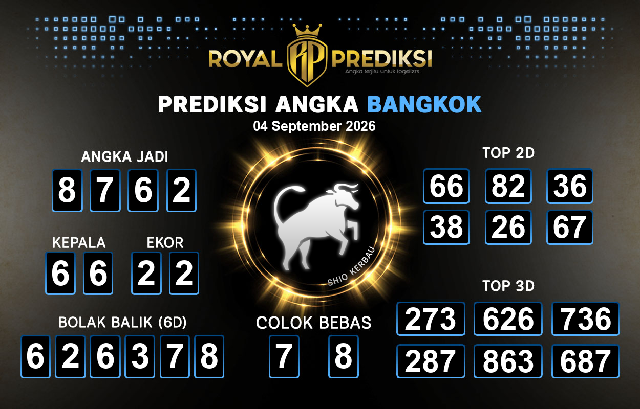 Prediksi-BANGKOK-4-September-2026-Hari-Jumat.png