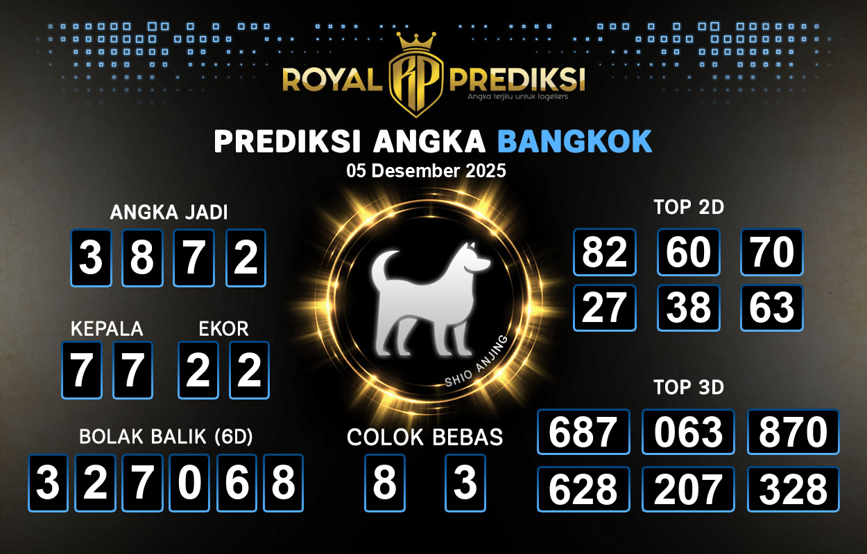 Prediksi-BANGKOK-5-Desember-2025-Hari-Jumat.png